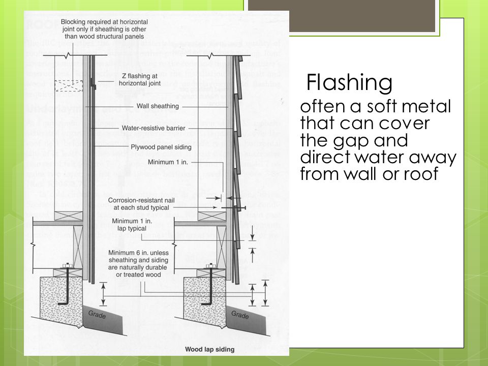 Flashing often a soft metal that can cover the gap and direct water away from wall or roof.