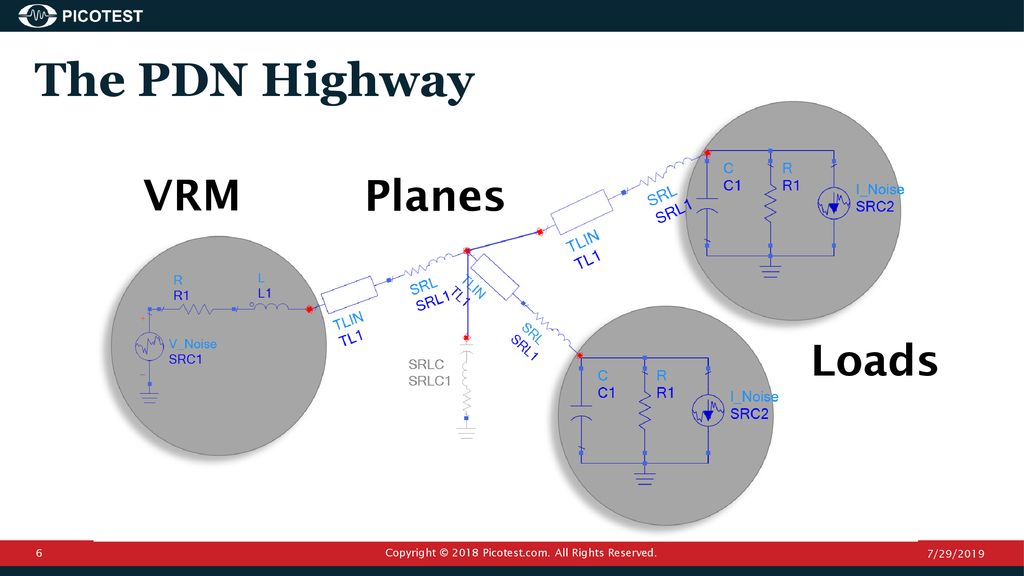 Power Integrity For Distributed Systems Ppt Download 