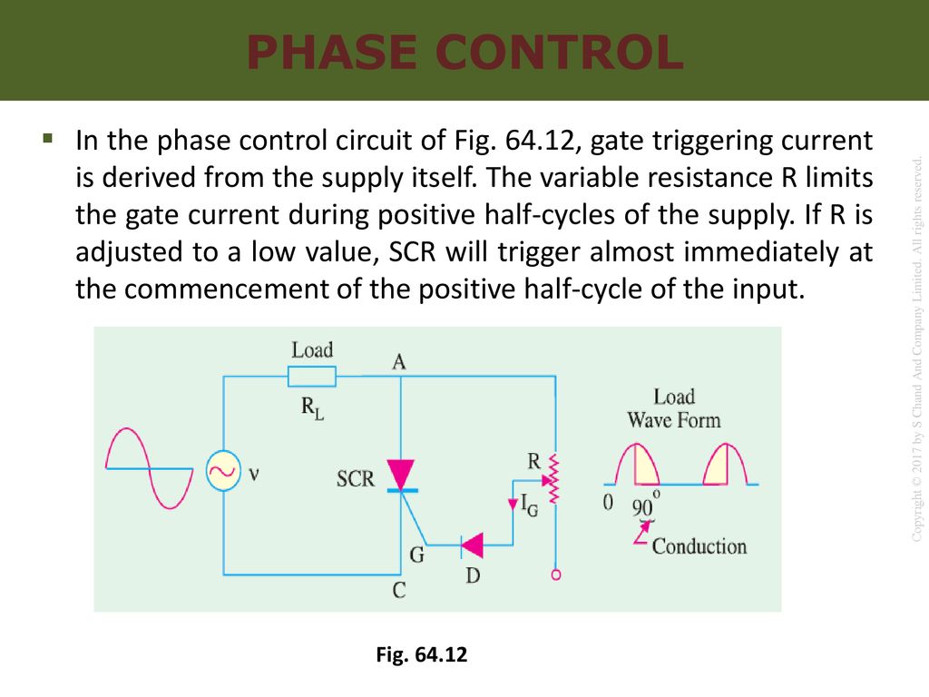CHAPTER 64 BREAKDOWN DEVICES - ppt download