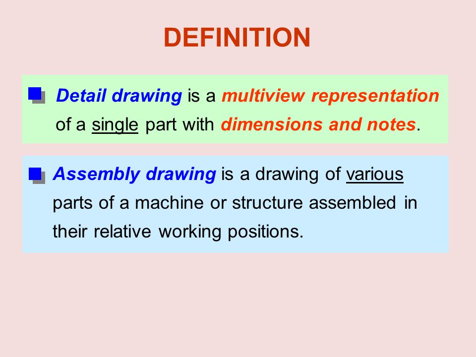 Featured image of post Assembly And Parts Drawing Definition Opening drawings from part or assembly documents
