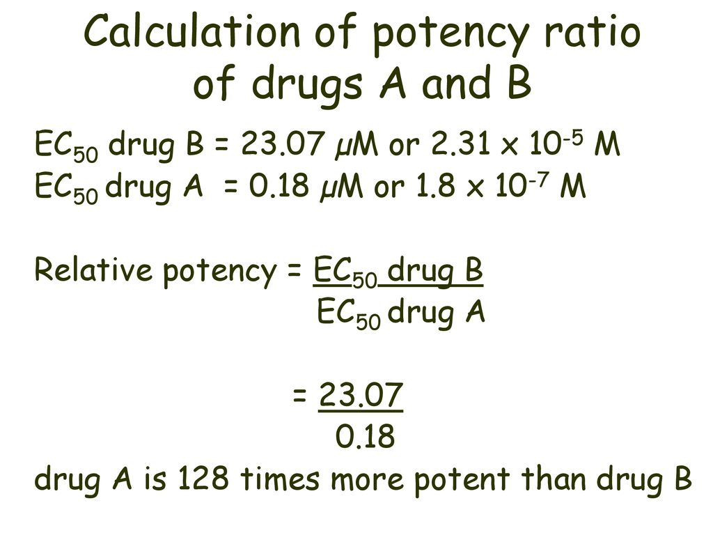 Relative potency of Drugs - ppt download