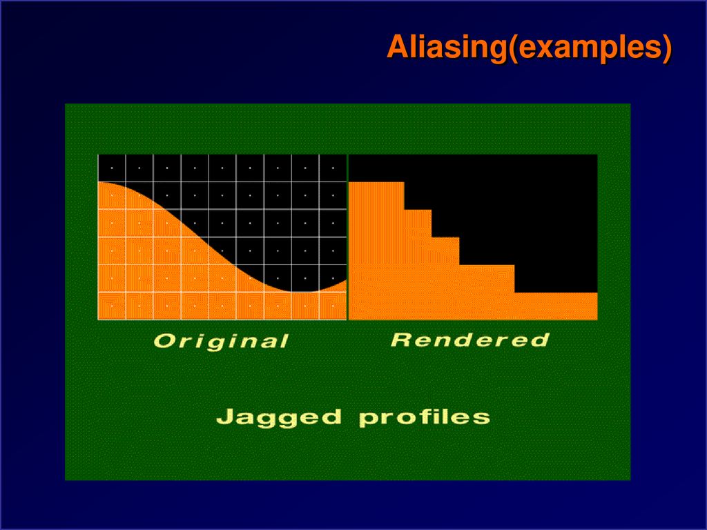 CSC418 Computer Graphics Aliasing Texture mapping. - ppt download