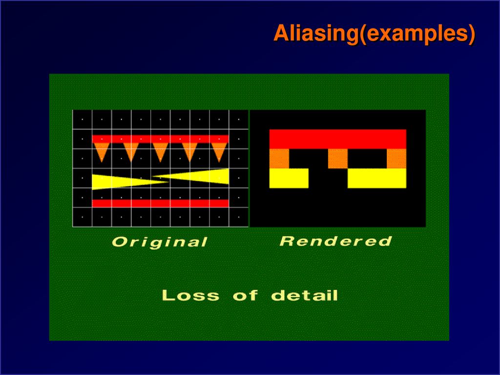 CSC418 Computer Graphics Aliasing Texture mapping. - ppt download