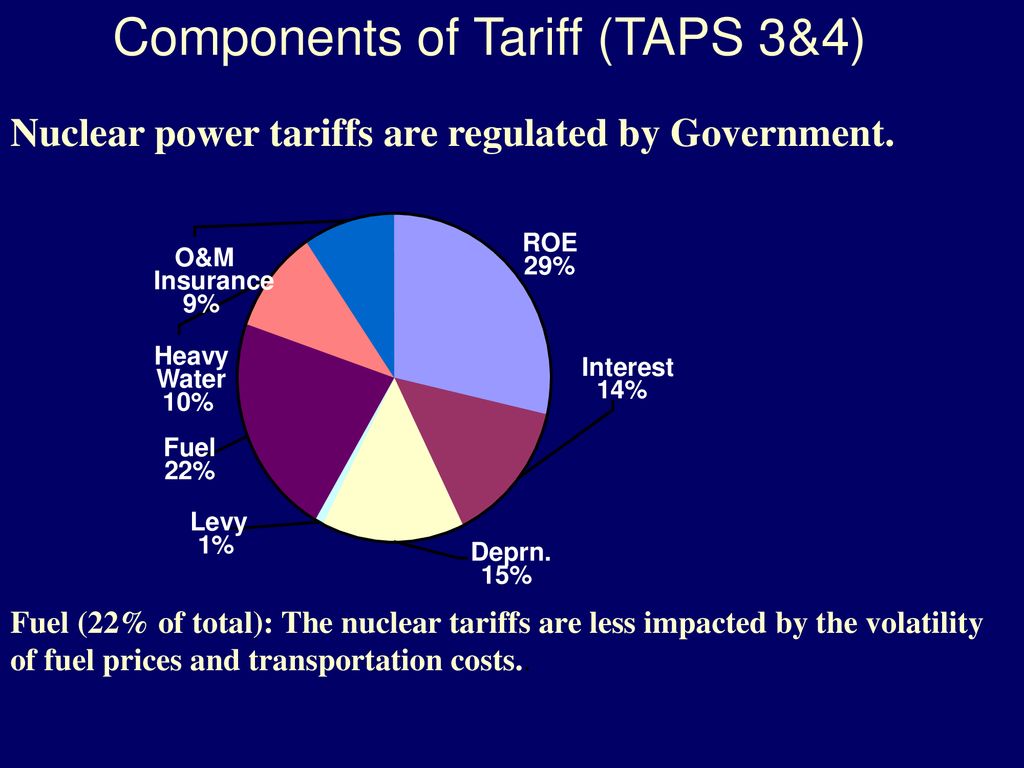 Components of Tariff (TAPS 3&4)