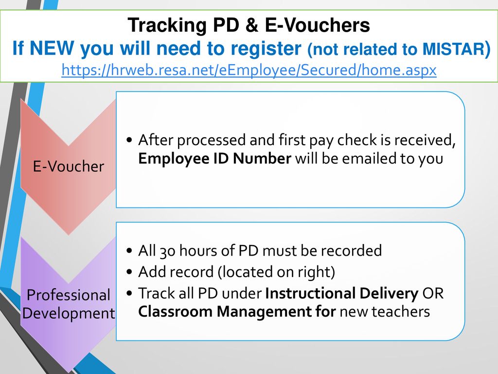 Shared services ppt download