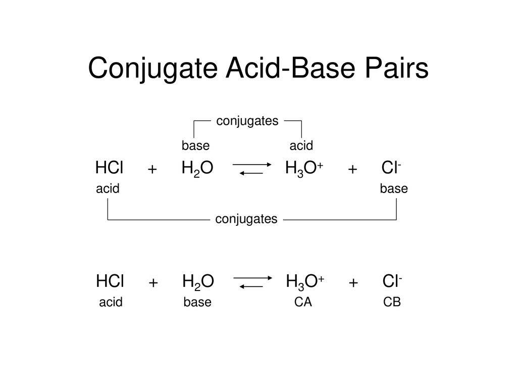 Conjugate Acid-Base Pairs - ppt download