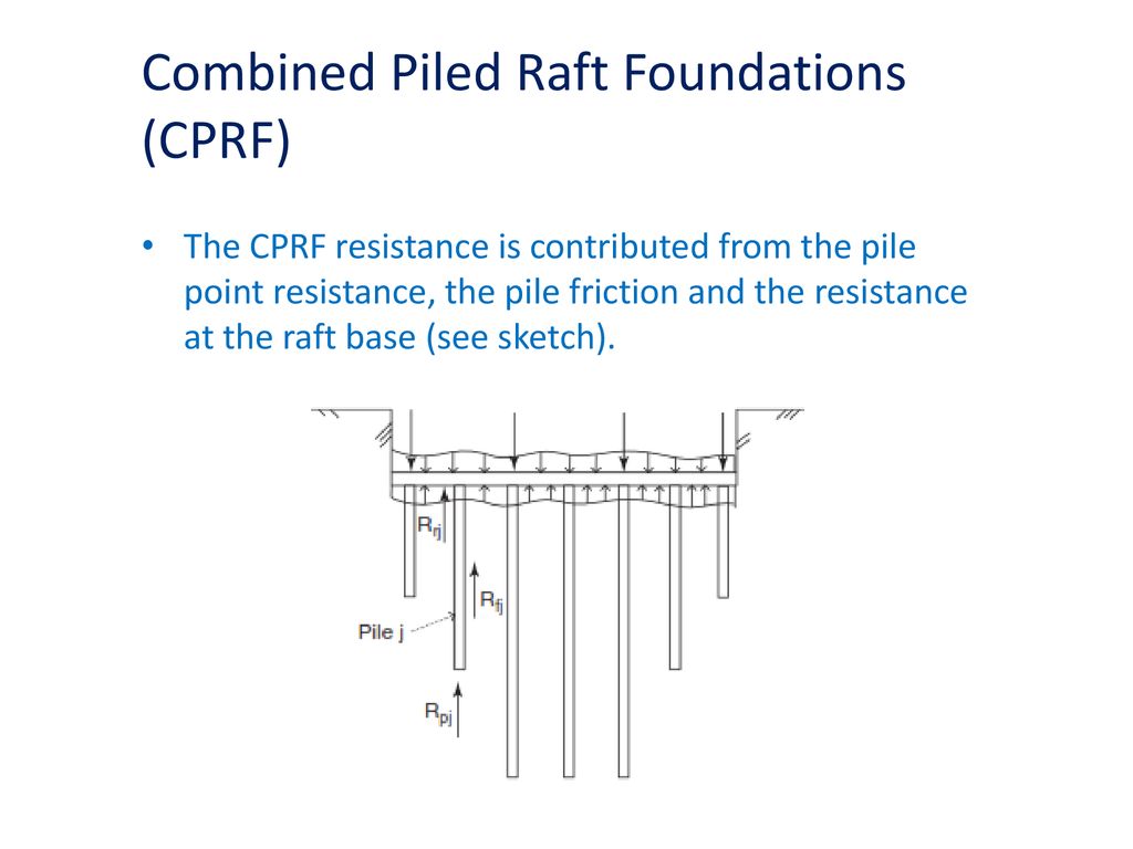 Pile foundations - Design, Construction and Testing Guide - Structural Guide