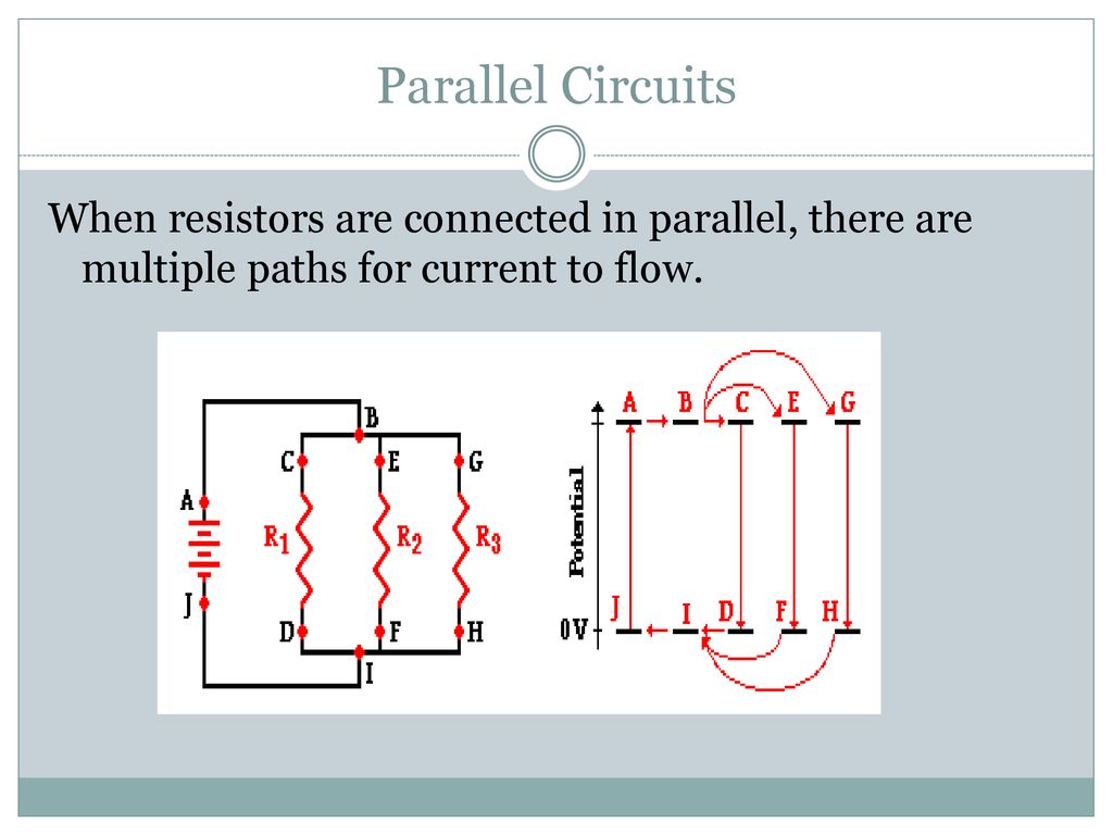 Aim How Do We Explain Parallel Circuits? Ppt Download 