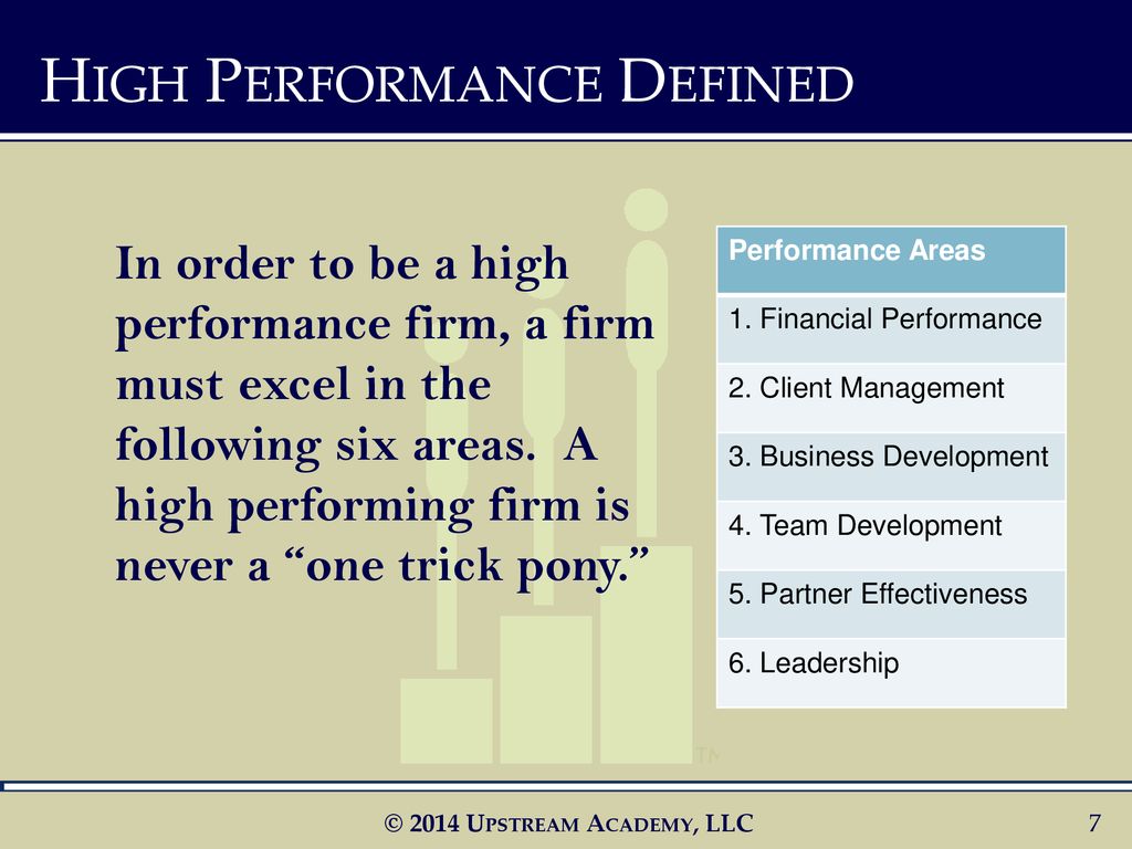 HIGH PERFORMANCE DEFINED