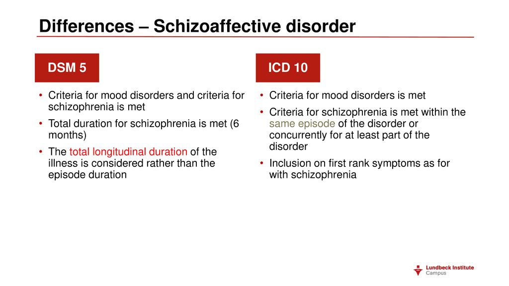 Recognition and Differential Diagnosis of Psychosis in Primary Care - American Family Physician