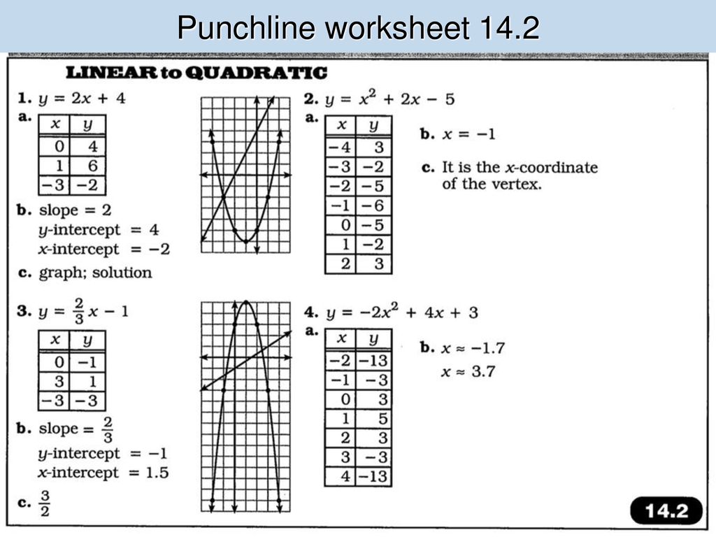 Do Now 11/11/ ppt download For From Linear To Quadratic Worksheet