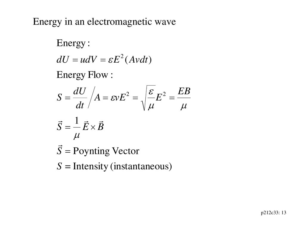 Electromagnetic Waves - ppt download