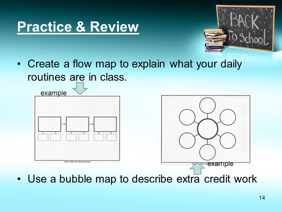 Practice & Review Create a flow map to explain what your daily routines are in class. Use a bubble map to describe extra credit work.