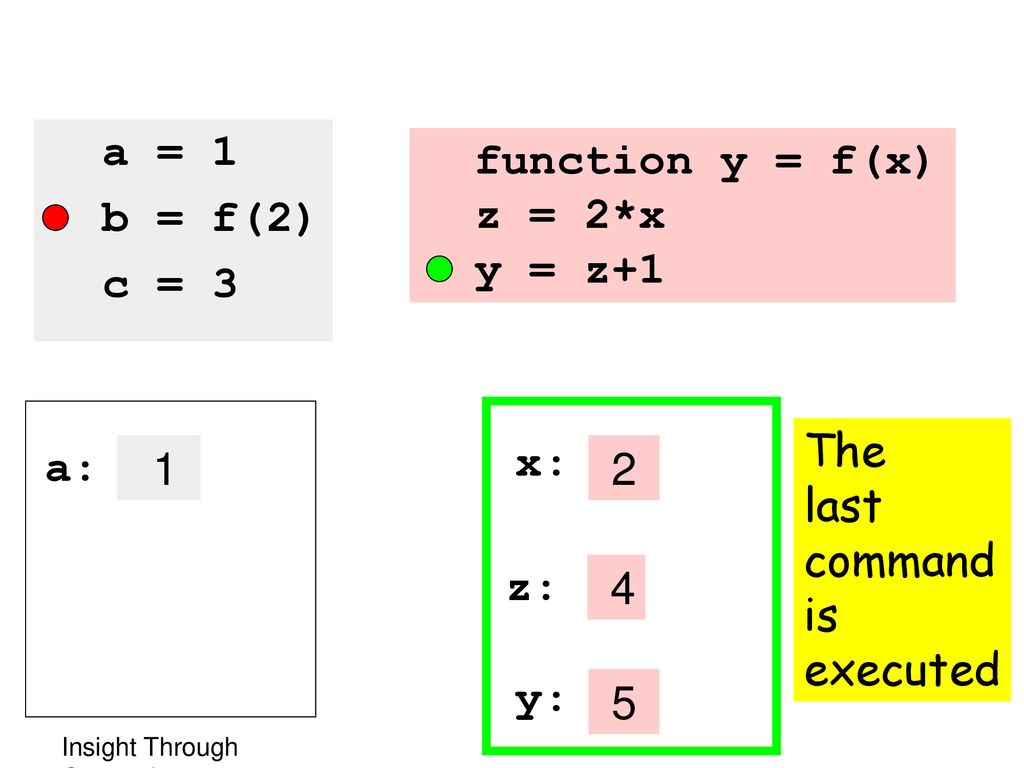 Intro Math Problem Solving October Ppt Download