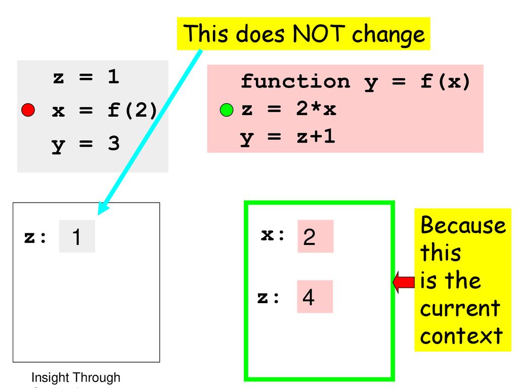 Intro Math Problem Solving October Ppt Download