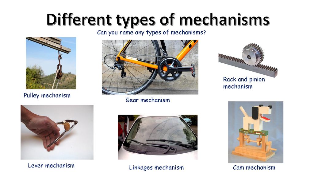 Mechanisms Levers And Linkages Ppt Download