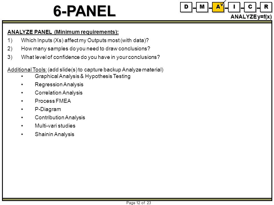 D M. A. I. C. R. ANALYZE y=f(x) ANALYZE PANEL (Minimum requirements): Which Inputs (Xs) affect my Outputs most (with data)