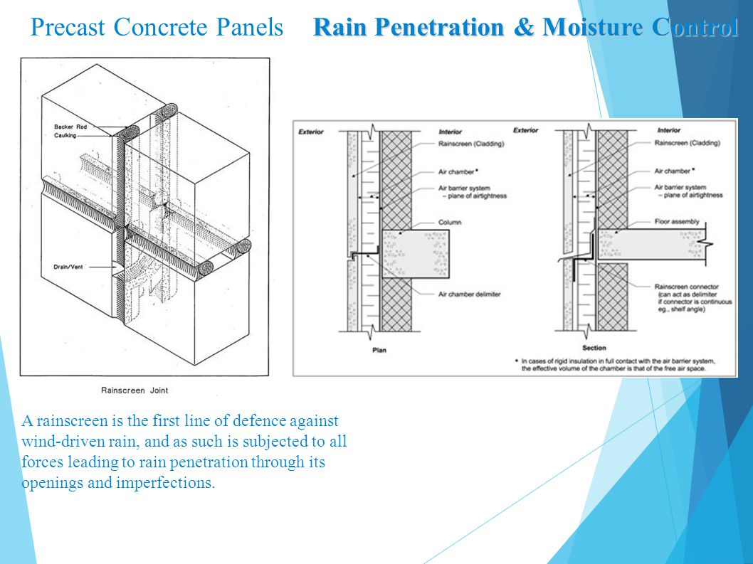 Precast Concrete Panels And Stone Veneer Panels Ppt Video Online