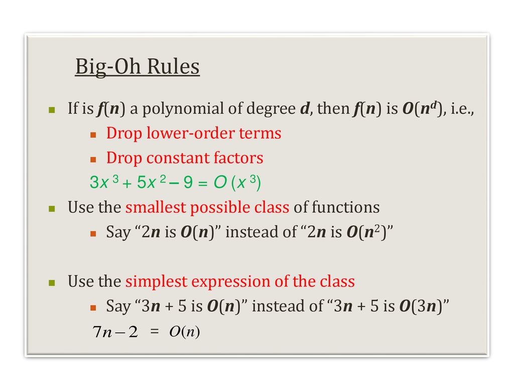 Algorithm Course Dr Aref Rashad Ppt Download
