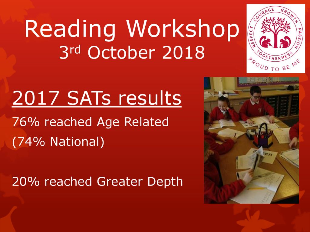 Reading Workshop 3rd October 2018