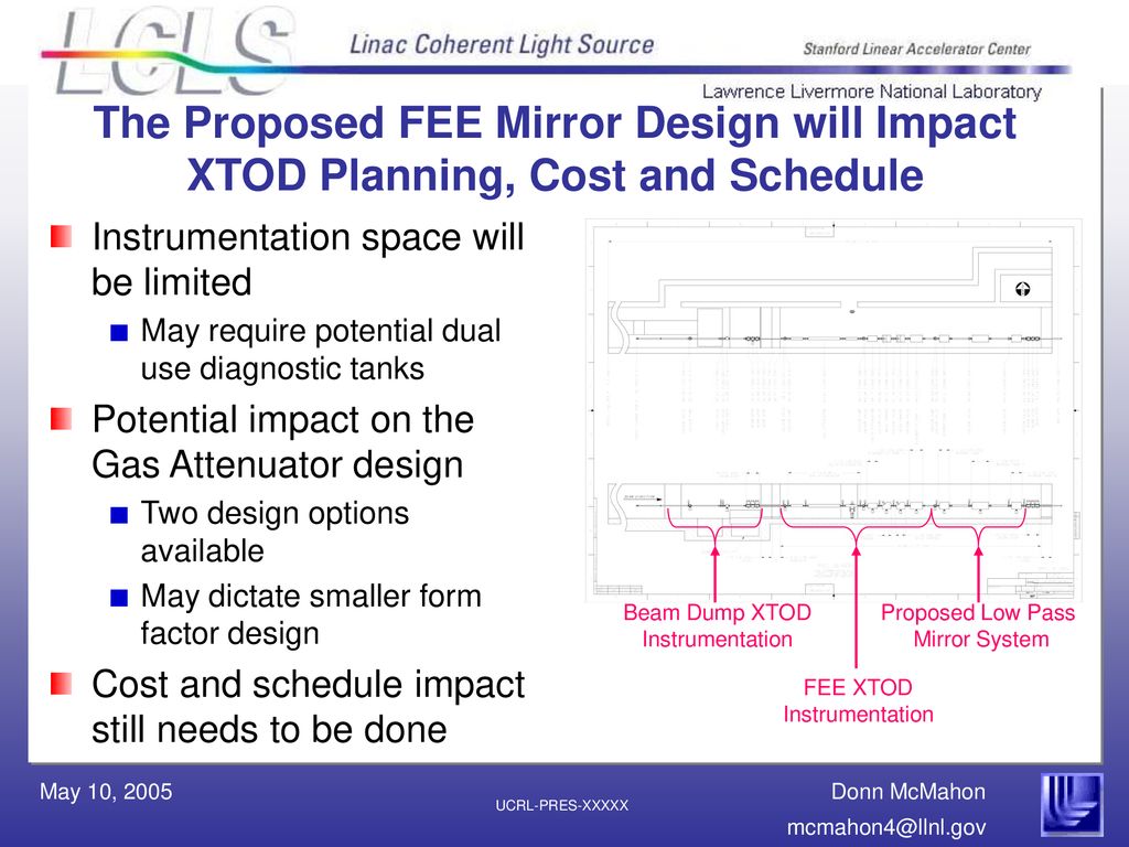 The Proposed FEE Mirror Design will Impact XTOD Planning, Cost and Schedule