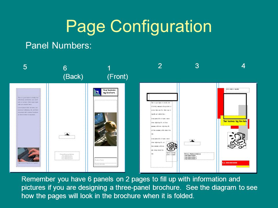 Page Configuration Panel Numbers: (Back) 1 (Front)