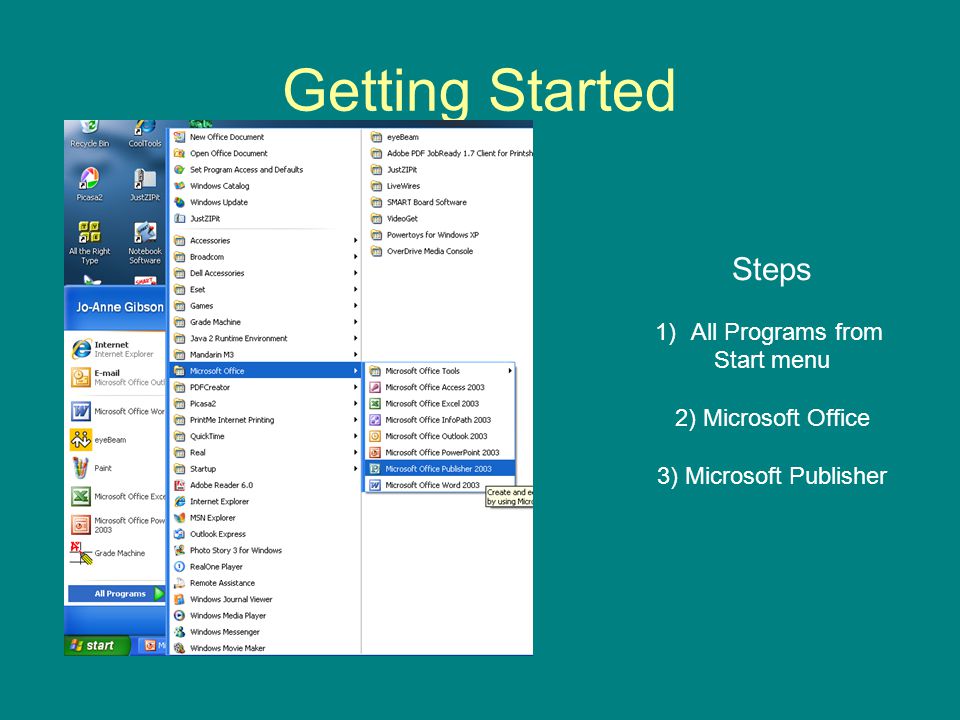 Getting Started Steps All Programs from Start menu 2) Microsoft Office