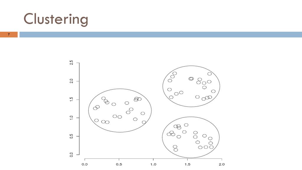 Introduction to machine learning ppt download