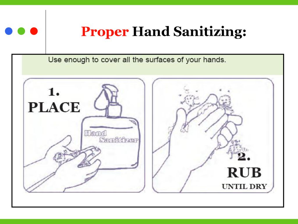 Proper Hand Sanitizing: