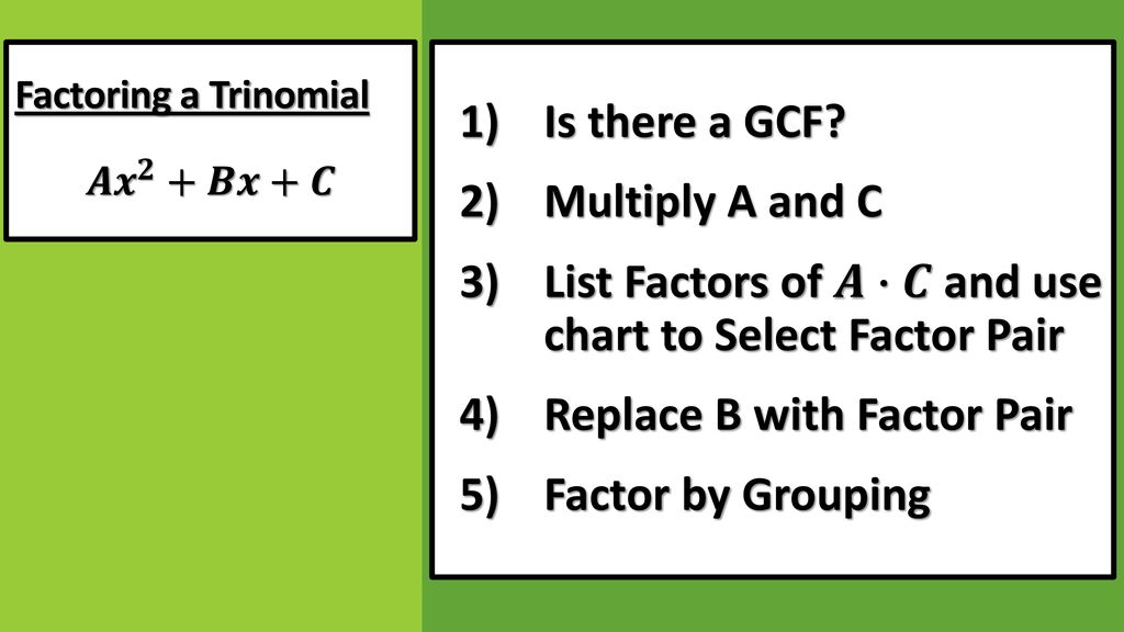 Factoring Trinomials Sign Chart