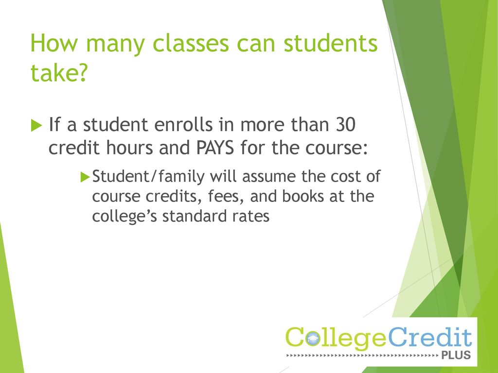 WELCOME! Principal-John Harris High School Counselors- - ppt download