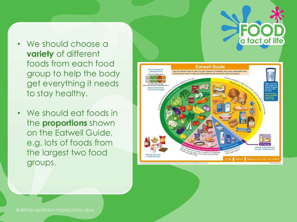 Stage 5 Designing A Healthy Recipe Ppt Download stage-5-designing-a-healthy-recipe-ppt-download
