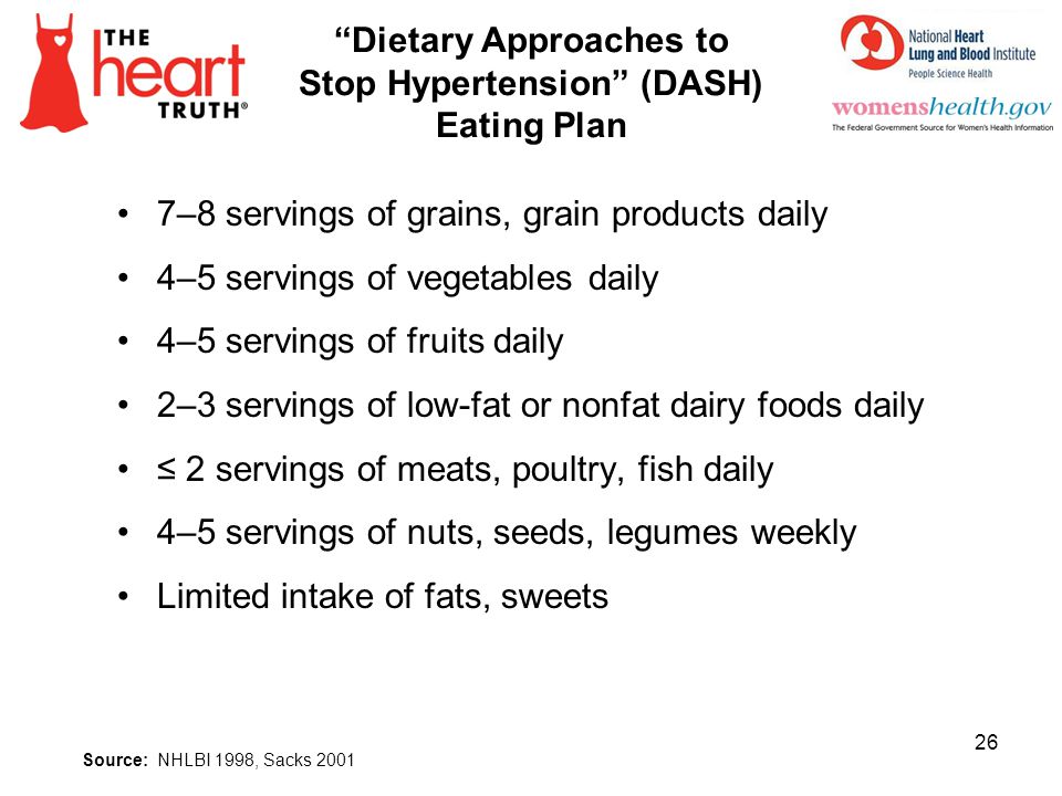 Dietary Approaches to Stop Hypertension (DASH) Eating Plan