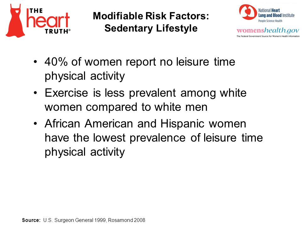 Modifiable Risk Factors: Sedentary Lifestyle