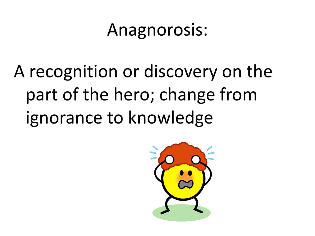 Anagnorosis: A recognition or discovery on the part of the hero; change from ignorance to knowledge