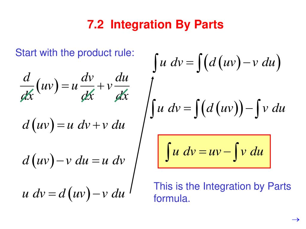 Integration by Parts Formula. Integral by Parts. Partial integration. ILATE integration by Parts.