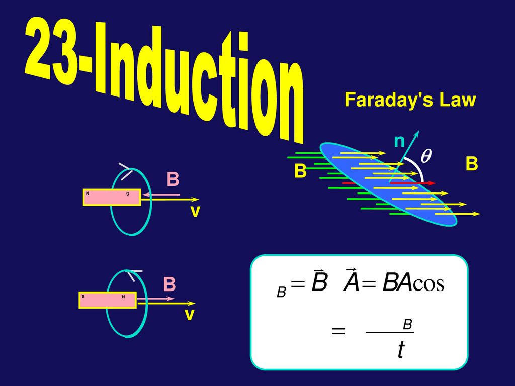 Physics 12 Lecture 10 Today S Agenda Ppt Download