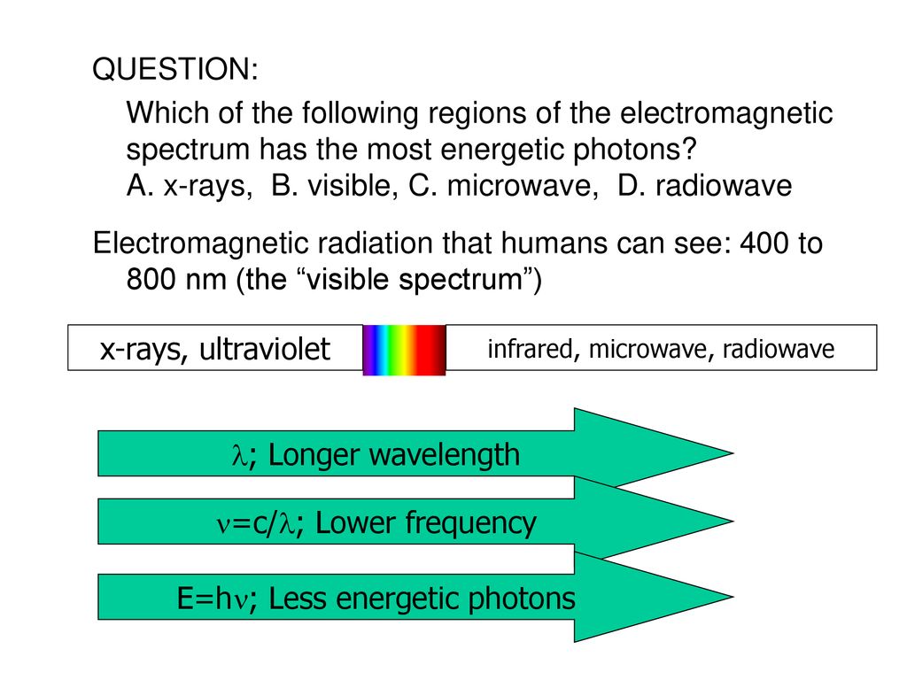 c Lower Frequency Ppt Download c-lower-frequency-ppt-download