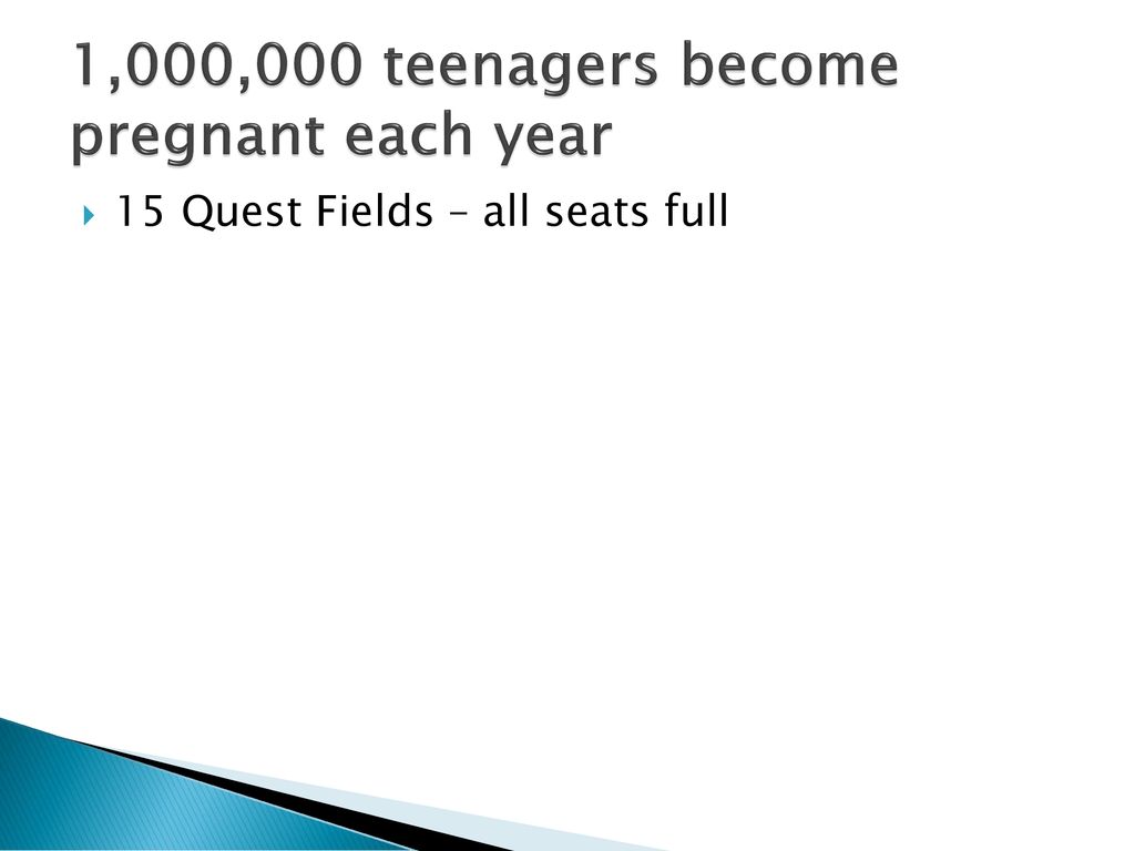 1,000,000 teenagers become pregnant each year