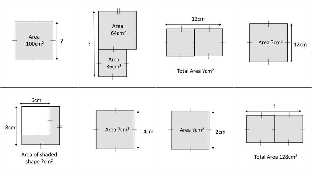 12cm Area 64cm2 Area 100cm2 Area cm2 12cm Area 36cm2 Ppt Download 12cm-area-64cm2-area-100cm2-area-cm2-12cm-area-36cm2-ppt-download