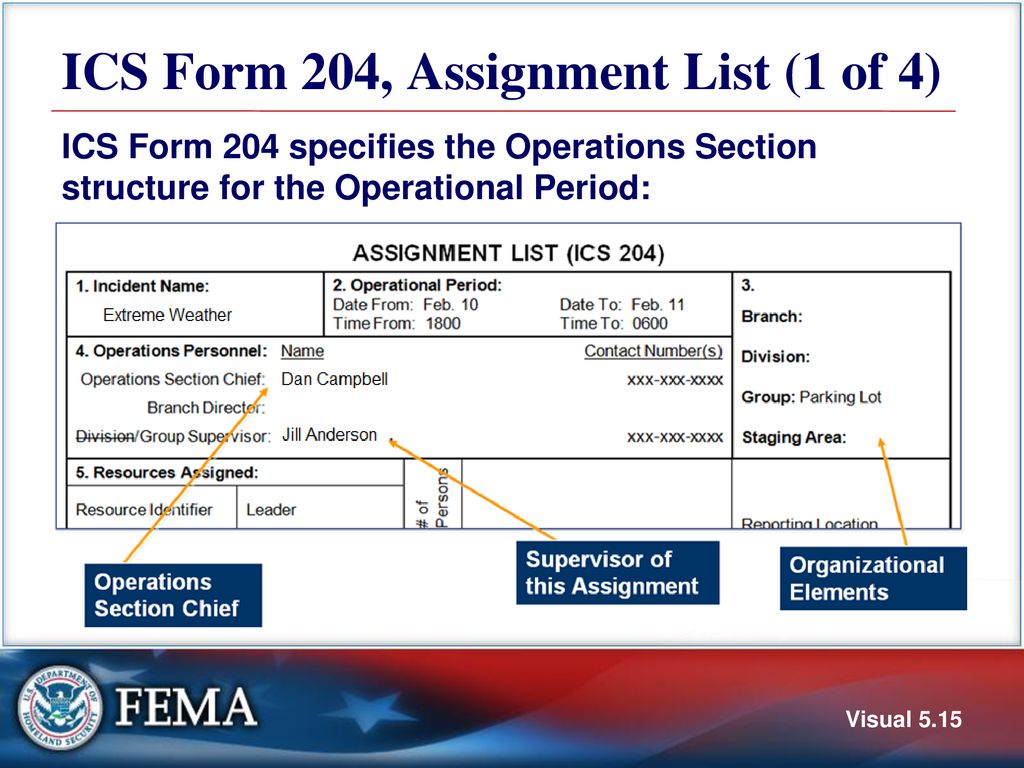 Unit 5 Planning Process, IAP, and Operations Briefs ppt download