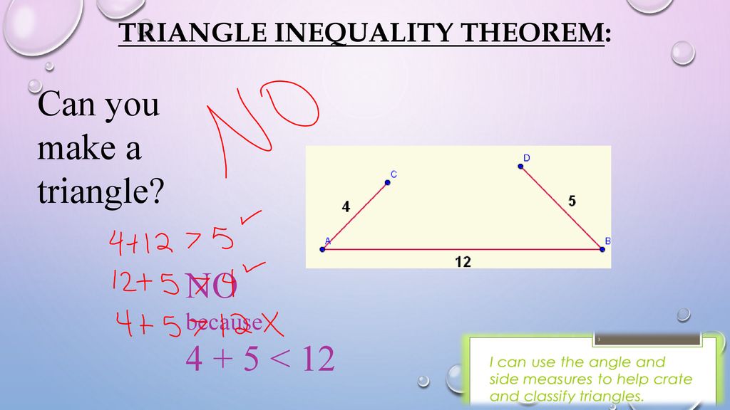 Triangle Inequality Theorem:
