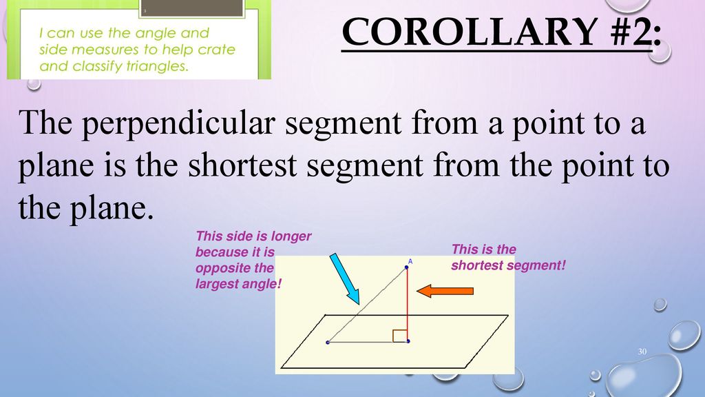Corollary #2: The perpendicular segment from a point to a plane is the shortest segment from the point to the plane.