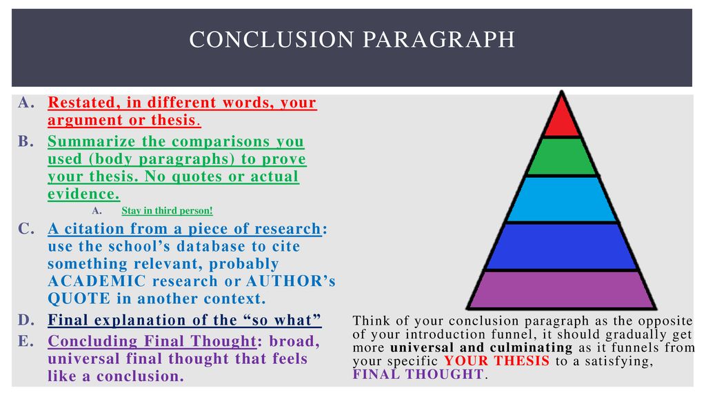Introduction Paragraph ppt download