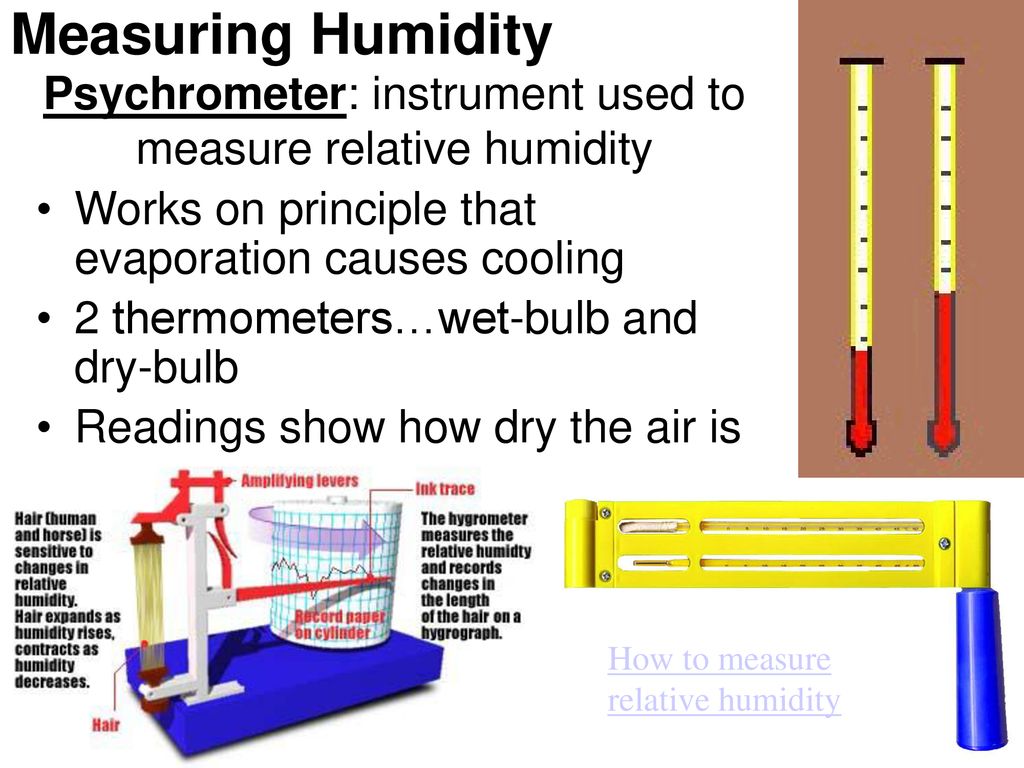 Moisture In The Atmosphere Ppt Download