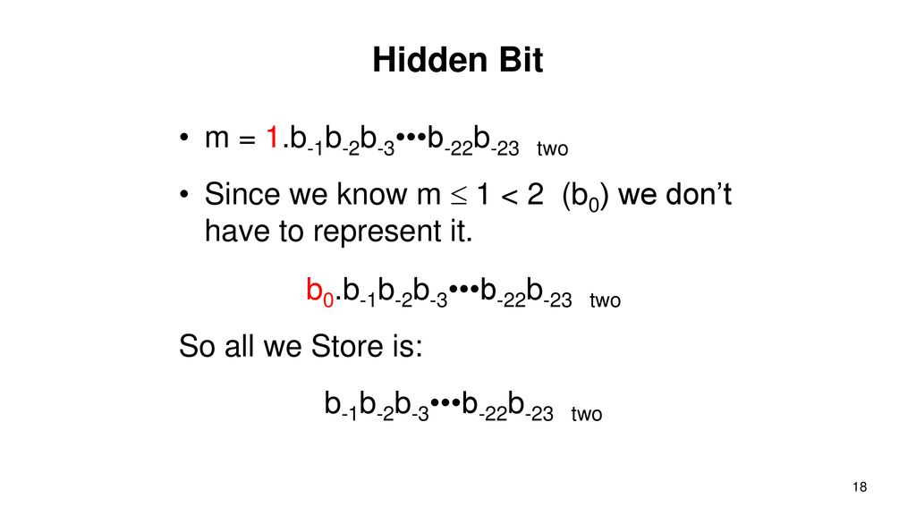 Hidden Bit m = 1.b-1b-2b-3•••b-22b-23 two