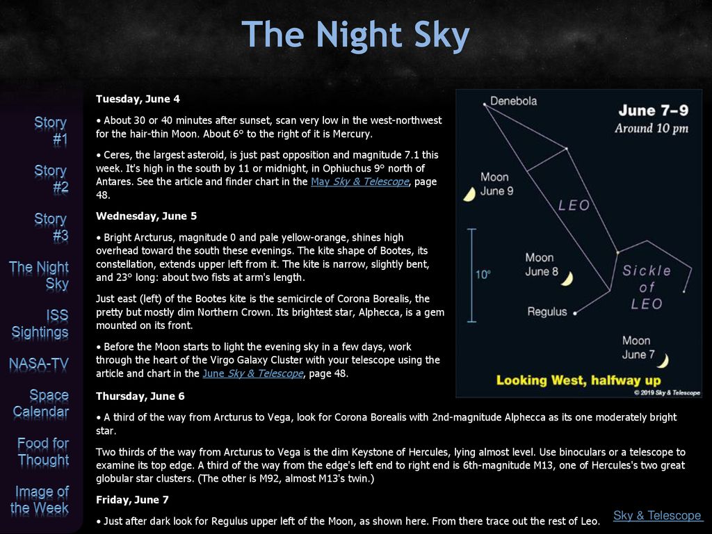 Space News Update - June 4, In The News Departments Story 1: - Ppt Download