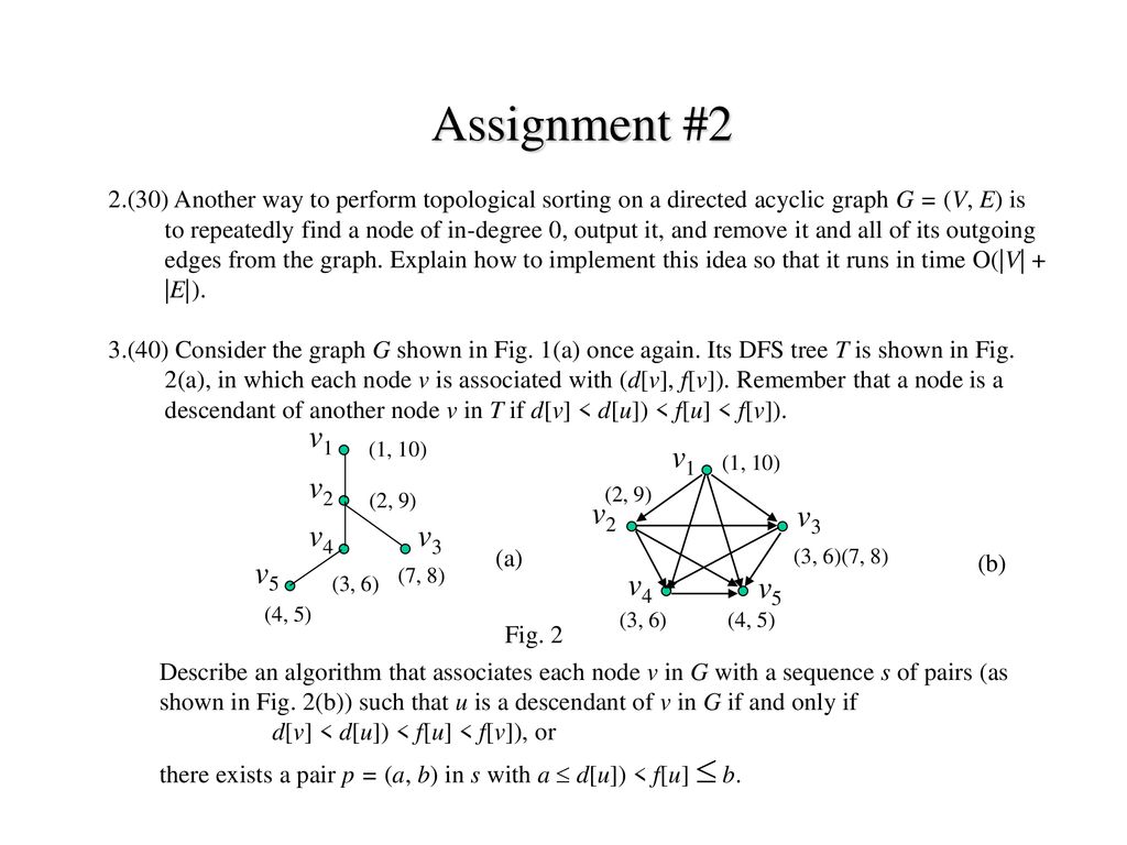 Assignment 2 Assignment Due Nov 06 18 V1 V2 V3 V4 V5 Ppt Download