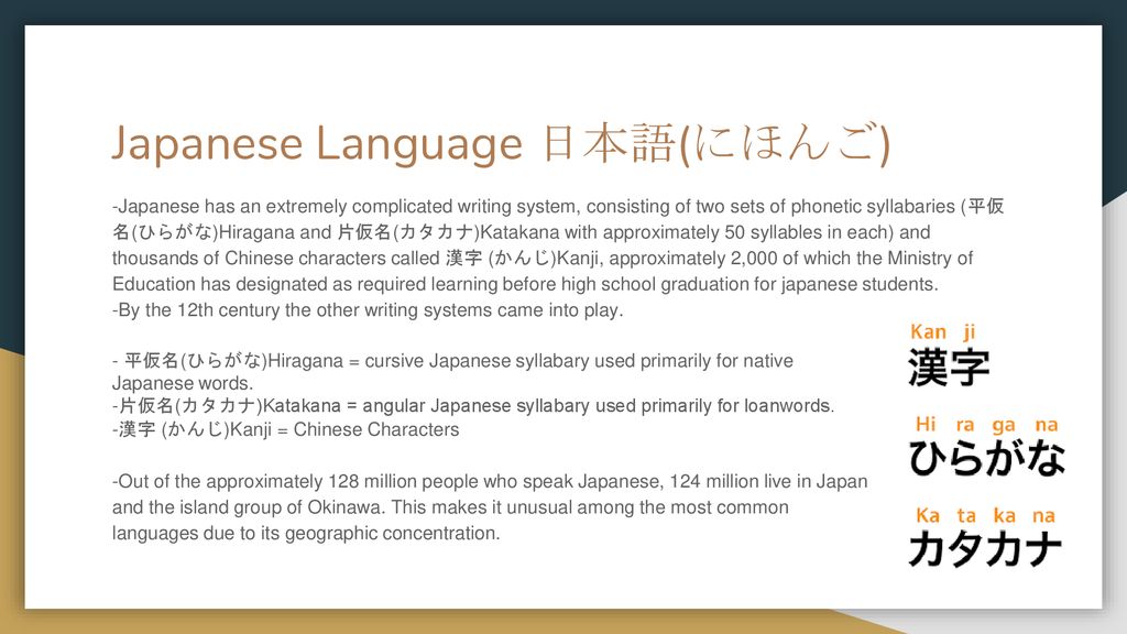 Be quiet!! #nihongo #yabai #hiragana #japaneselanguage #learnjapanese #jlpt  #日本語 #日语 #japonais #giapponese #일본어 #ญี่ปุ่น #japonés #kanji…