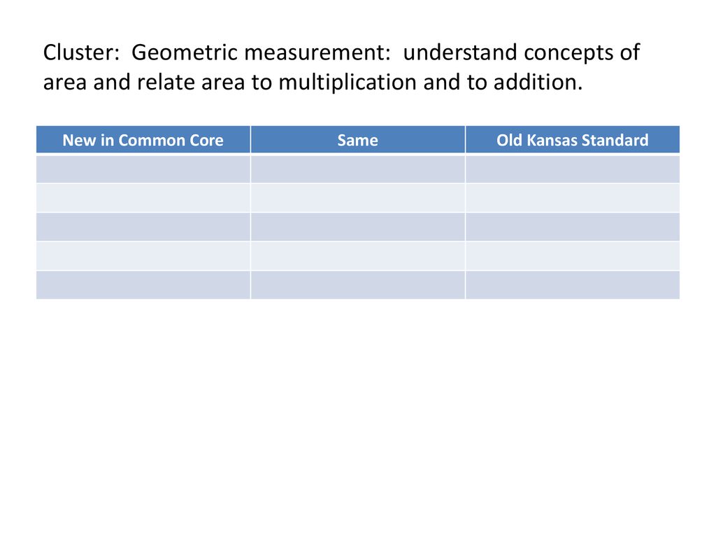 Common core vs kansas standards ppt download